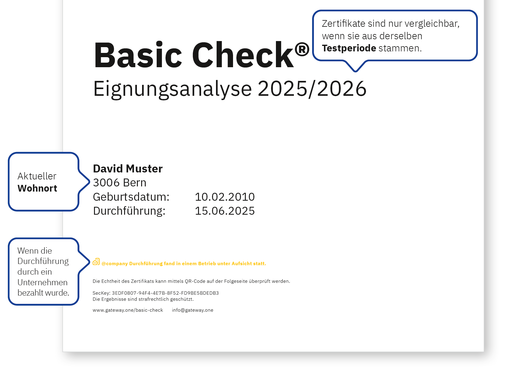 Abbildung 2: Basic Check: Seite 1 der Auswertung