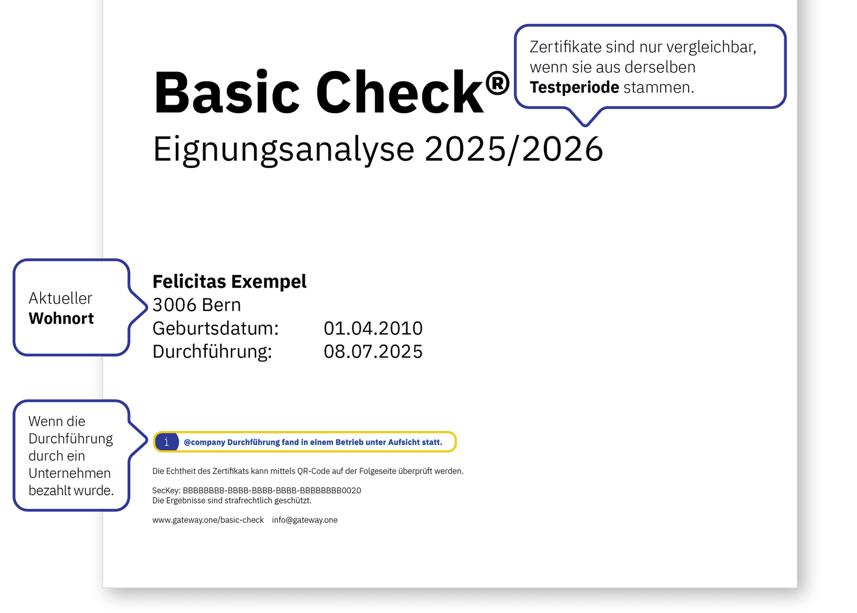 Abbildung 2: Basic Check: Seite 1 der Auswertung