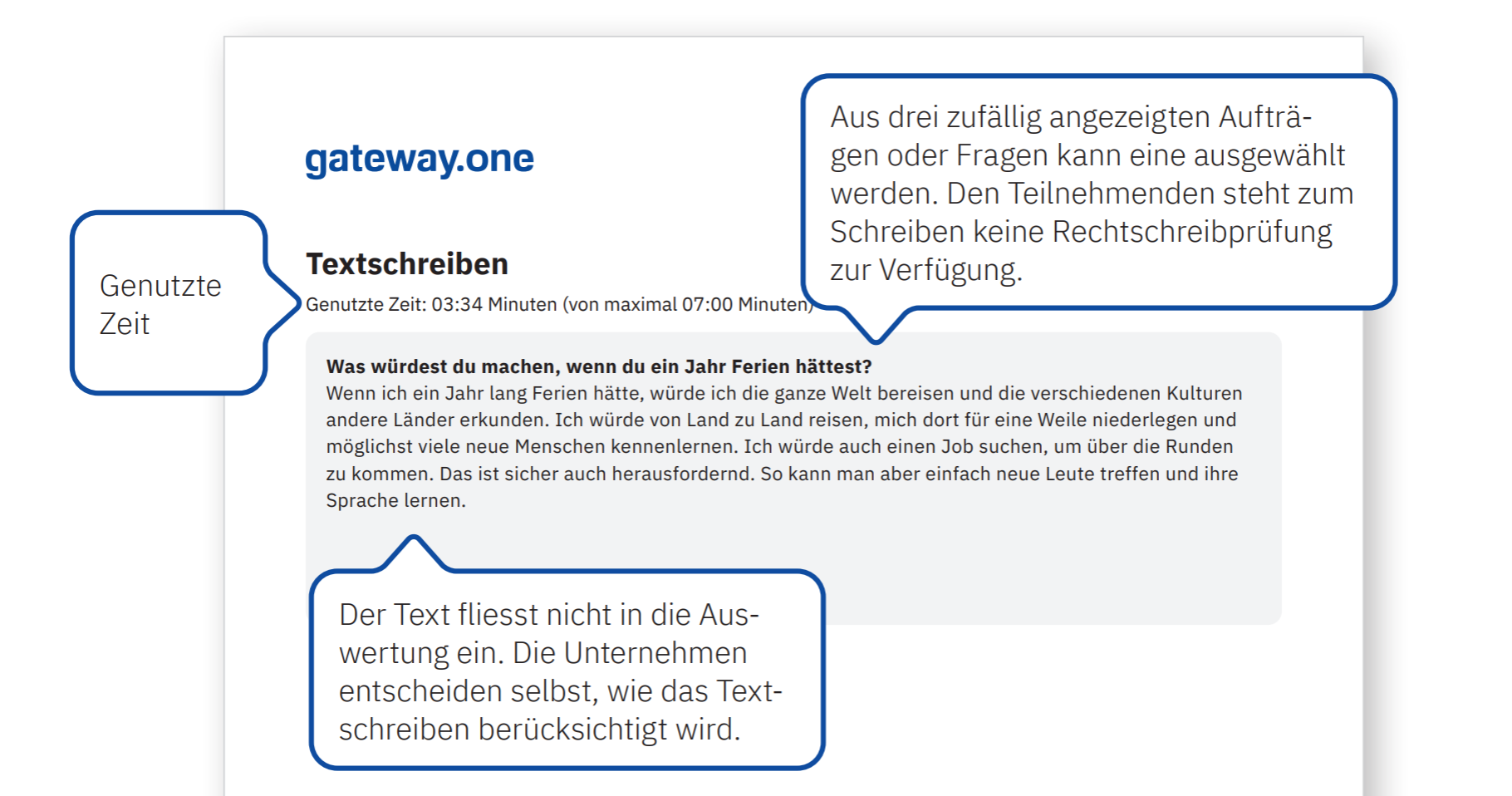 Abbildung 4: Beispielhafte Aufgabe Textschreiben 