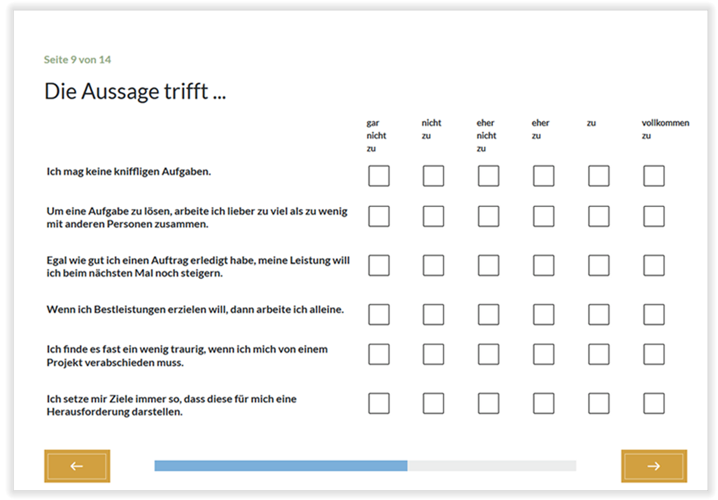 Antwortformat der Items