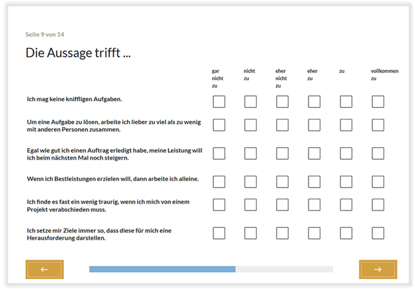 Antwortformat der Items