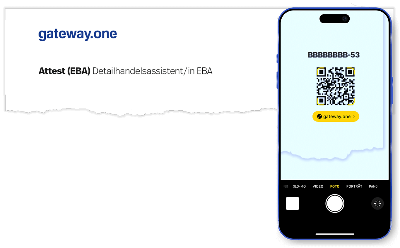 Überprüfung des Zertifikats mittels QR-Codes